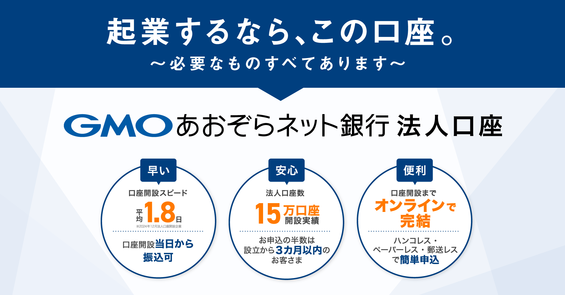 起業するなら、この口座。～必要なものすべてあります～ GMOあおぞらネット銀行の法人口座 | GMOあおぞらネット銀行
