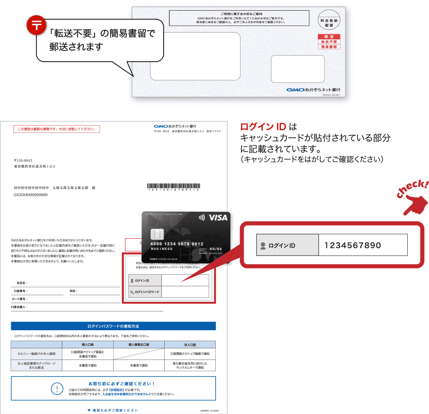 「転送不要」の簡易書留で郵送されます。ログインID・ログインパスワードはキャッシュカード貼付されている部分に記載されています。※キャッシュカードをお申込みでない場合は、カードの貼付はありません。