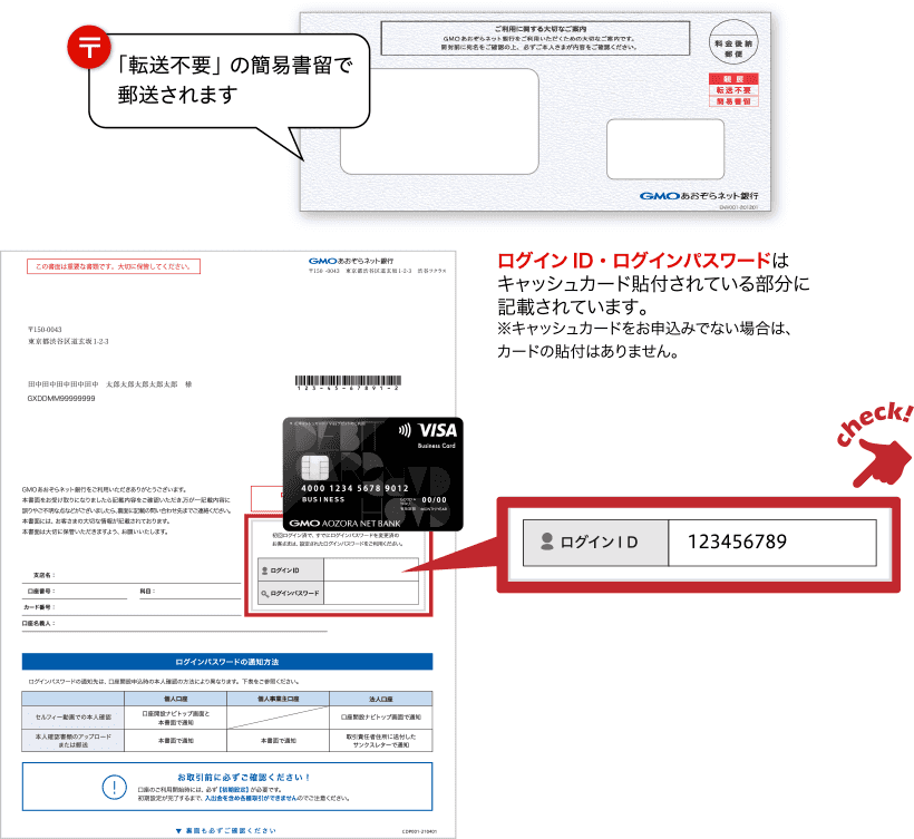 「転送不要」の簡易書留で郵送されます。ログインID・ログインパスワードはキャッシュカード貼付されている部分に記載されています。※キャッシュカードをお申込みでない場合は、カードの貼付はありません。