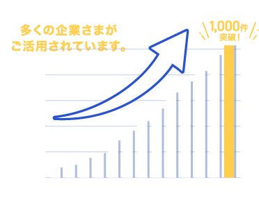 手厚い導入サポートで、多くの企業さまがご活用されています。1000社突破！ ※2025年6月30日時点の銀行API接続契約者数