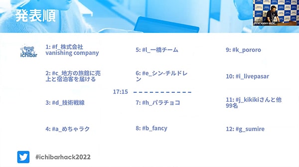 ichibarハッカソン審査会の発表順