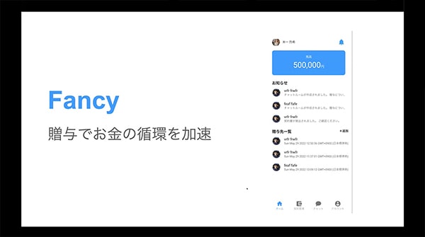 チームFANCYによる、サービス内に生前贈与の電子契約を有し、贈与金額を送金する仕組み