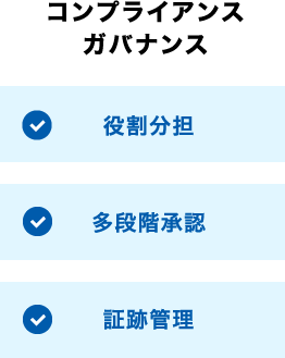 ガバナンス