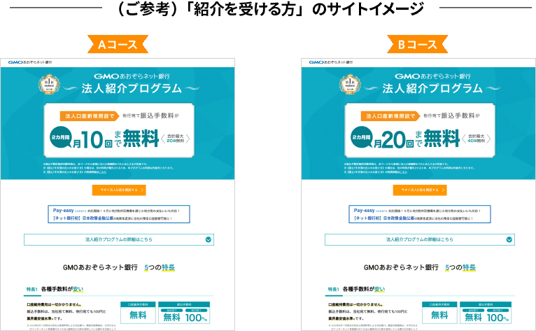 (ご参考)「紹介を受けた方」のサイトイメージBコースAコース