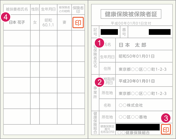 ご利用までの流れ 15歳未満のお客さま 口座開設 個人口座 Gmoあおぞらネット銀行