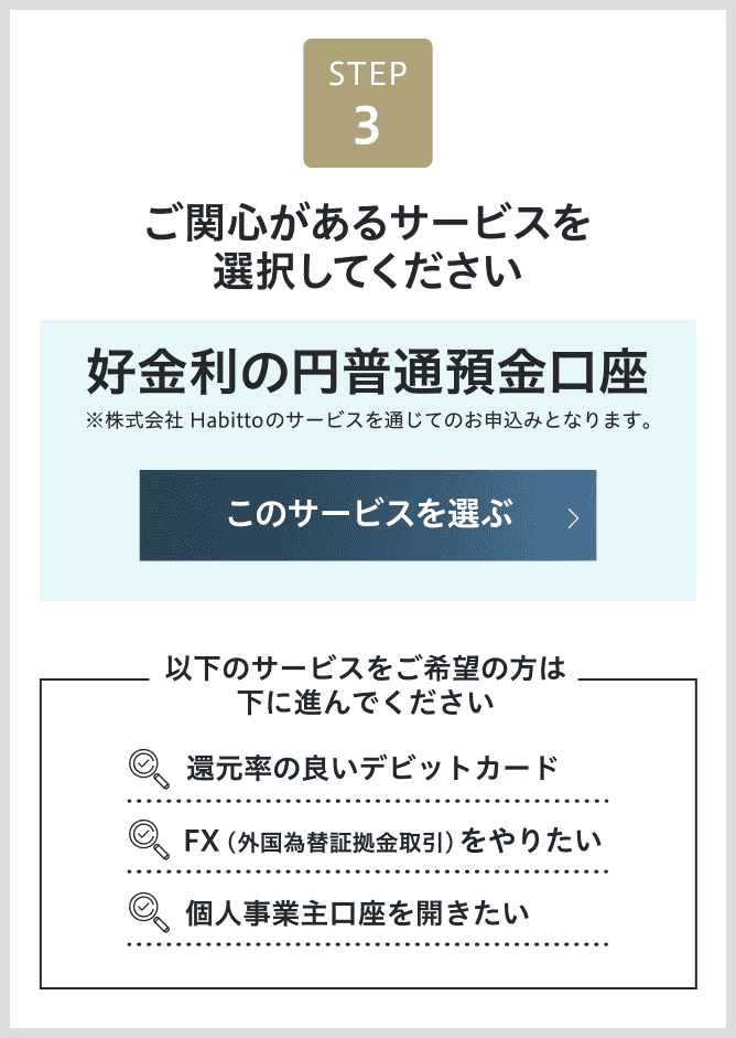 STEP3 ご関心があるサービスを選択してください 高金利の円普通預金口座※株式会社 Habittoのサービスを通じてのお申込みとなります。このサービスを選ぶ　個人事業主口座を開きたい　FX（外国為替証拠金取引）をやりたい　還元率の良いデビットカード　下に進む＞