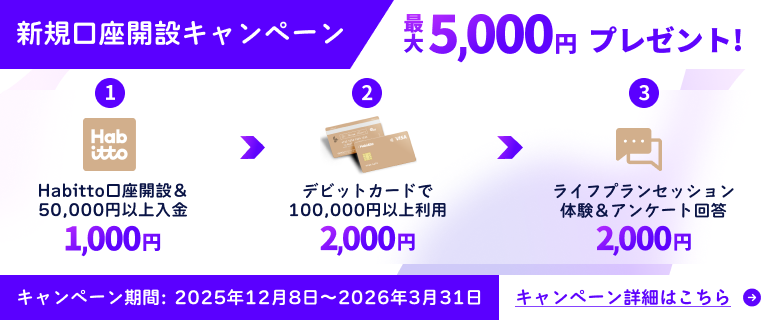 好金利の普通預金口座をお探しの方は金利0.5%*のGMOあおぞらネット銀行ハビト支店がおすすめ!今すぐ口座開設 *Habitto口座開設ページに遷移します *税引前 上限100万円まで、税引後 年0.398%