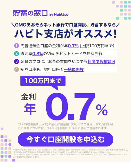 貯蓄の窓口 by Habitto GMOあおぞらネット銀行で口座開設、貯蓄するなら ハビト支店がオススメ!①円普通預金口座の金利が年0.7%(上限100万円まで)②還元率0.8%のVisaデビットカードを無料発行③金融のプロに、お金の質問をいつでも何度でも相談可④証券口座も、銀行口座と一緒に開設 金利100万円まで年0.7% 今すぐ口座を申込む