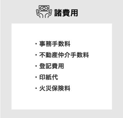 諸費用 ・事務手数料・不動産仲介手数料・登記費用・印紙代・火災保険料