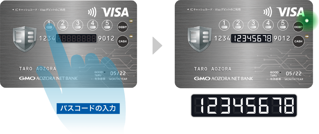 番号がディスプレイに表示される