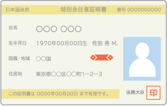 特別永住者証明書