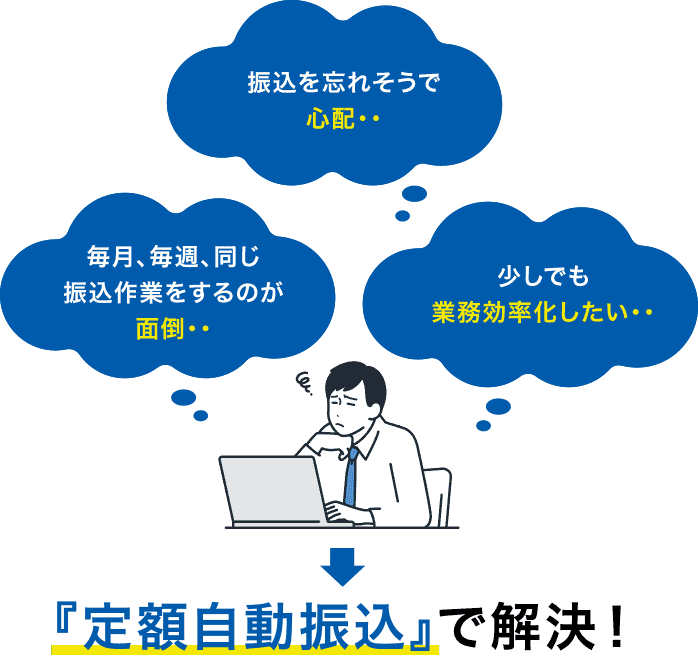 毎月、毎週、同じ振込作業をするのが面倒・・ 振込を忘れそうで心配・・ 少しでも業務効率化したい・・ 『定額自動振込』で解決!