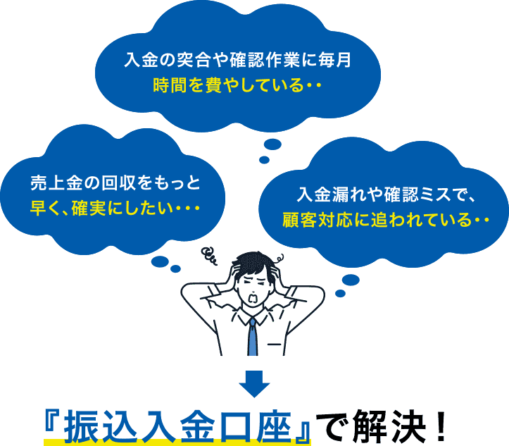 売上金の回収をもっと早く、確実にしたい・・・ 入金の突合や確認作業に毎月時間を費やしている・・ 入金漏れや確認ミスで、顧客対応に追われている・・ 『振込入金口座』で解決！