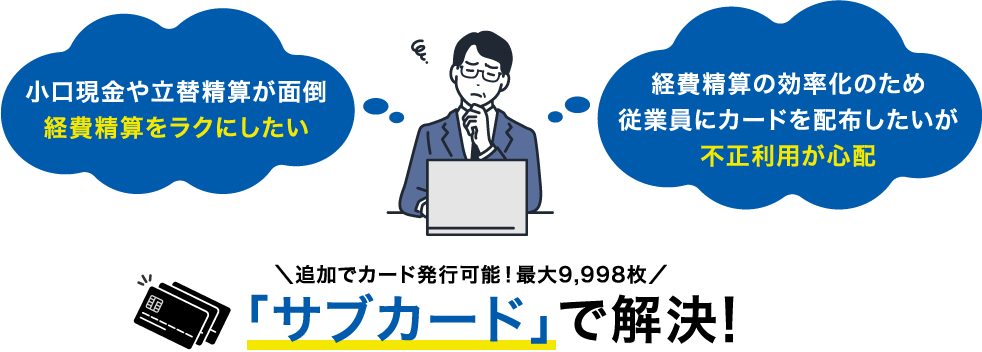 小口現金や立替精算が面倒経費精算をラクにしたい 経費精算の効率化のため従業員にカードを配布したいが不正利用が心配 追加でカード発行可能！最大9,998枚 「サブカード」で解決！