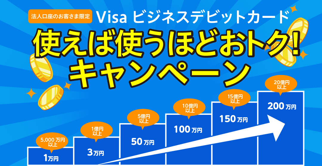 法人口座のお客さま限定 Visaビジネスデビットカード　使えば使うほどおトク！キャンペーン