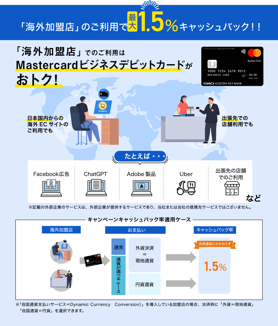 「海外加盟店」のご利用で最大1.5%キャッシュバック!!「海外加盟店」でのご利用はMastercardビジネスデビットカードがおトク!日本国内からの海外ECサイトのご利用でも 出張先での店舗利用でも たとえば・・・Facebook広告、ChatGPT、Adobe製品、Uber、出張先の店舗でのご利用など ※記載の外部企業のサービスは、外部企業が提供するサービスであり、当社または当社の提携先サービスではございません。 キャッシュバック率適用ケース 海外加盟店⇒お支払い:通常 外貨決済=現地通貨、通貨が選べるケース 外貨決済=現地通貨 円貨通貨⇒キャッシュバック率:決済通貨にかかわらず1.5% ※「自国通貨支払いサービス=Dynamic Currency Conversion)」を導入している加盟店の場合、決済時に「外貨=現地通貨」「自国通貨=円貨」を選択できます。