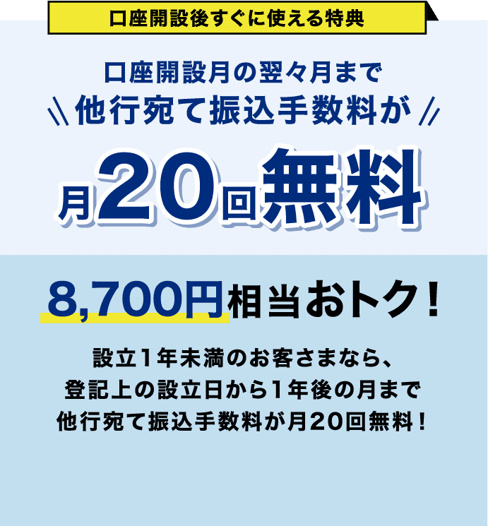 口座開設後すぐに使える特典 口座開設月の翌々月まで他行宛て振込手数料が月20回無料 8,700円相当おトク！ 設立1年未満のお客さまなら、登記上の設立日から1年後の月まで他行宛て振込手数料が月20回無料！