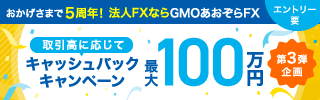 GMOあおぞらFX 5周年記念！最大100万円キャッシュバックキャンペーン