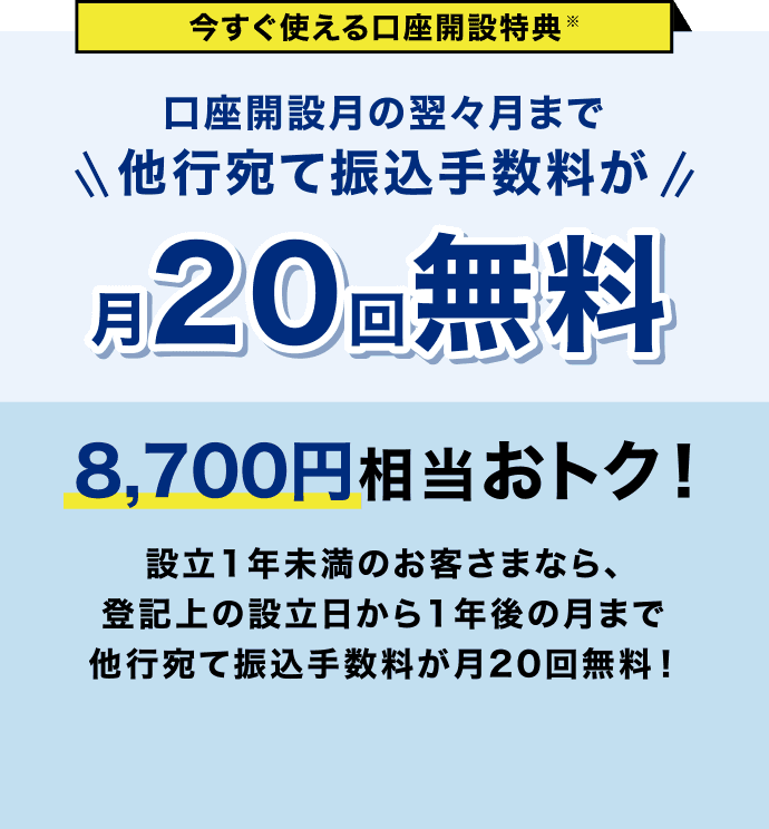 今すぐ使える口座開設特典 口座開設月の翌々月まで他行宛て振込手数料が月20回無料 8,700円相当おトク！設立1年未満のお客さまなら、登記上の設立日から1年後の月まで他行宛て振込手数料が月20回無料！