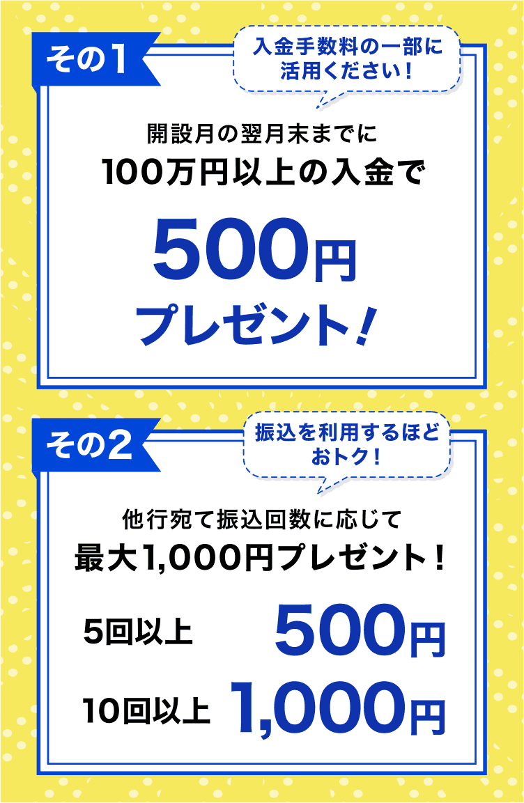 その1 入金手数料の一部に活用ください！開設月の翌月末までに100万円以上の入金で500円プレゼント！その2 振込を利用するほどおトク！他行宛て振込回数に応じて最大1,000円プレゼント！5回以上500円 10回以上1,000円