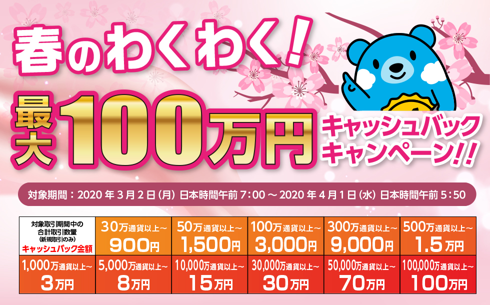 春のわくわく!最大100万円キャッシュバックキャンペーン!!