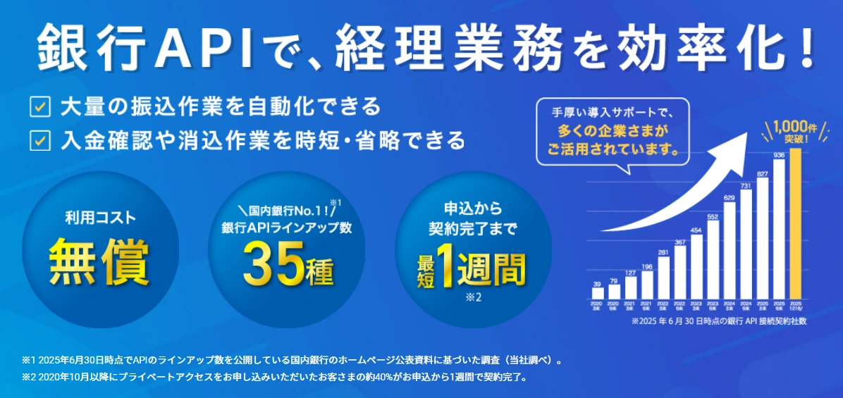 7.GMOあおぞらネット銀行のAPIと料金は？