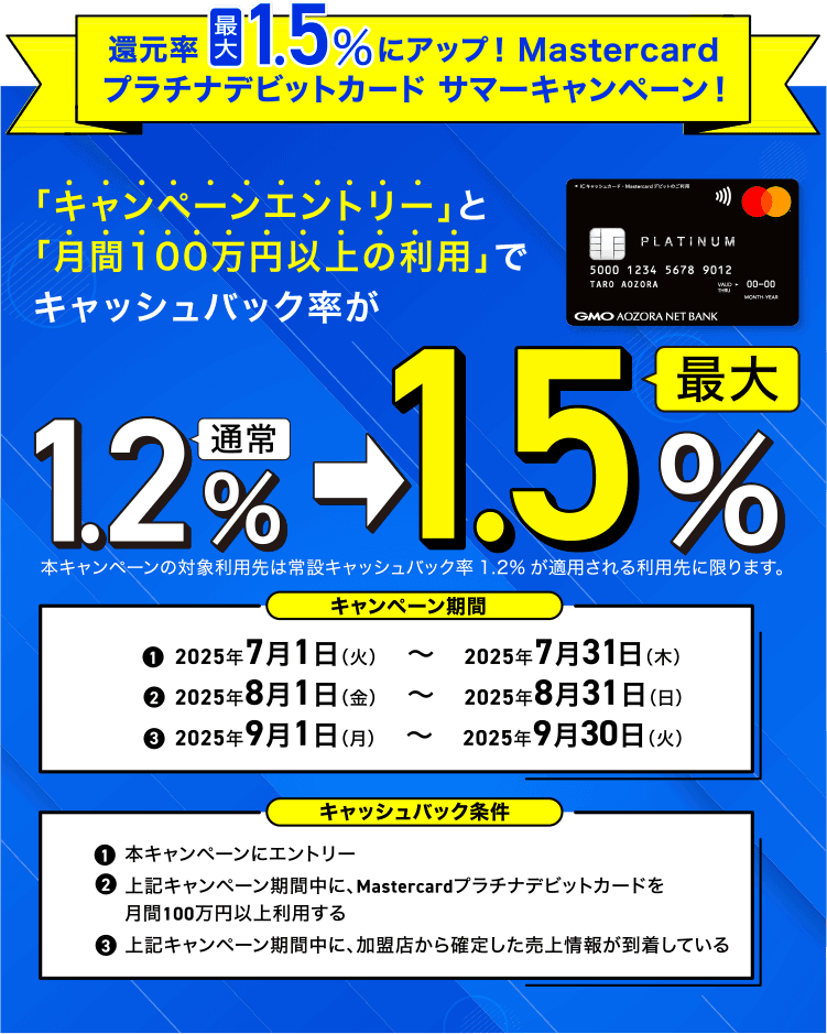 還元率最大1.5％にアップ！Mastercardプラチナデビットカードサマーキャンペーン！「キャンペーンエントリー」と「月間100万円以上の利用」でキャッシュバック率が通常1.2％→最大1.5％ 本キャンペーンの対象利用先は常設キャッシュバック率1.2%が適用される利用先に限ります。キャンペーン期間 1.2025年7月1日（火）～2025年7月31日（木） 2.2025年8月1日（金）～2025年8月31日（日） 3.2025年9月1日（月）～2025年9月30日（火）