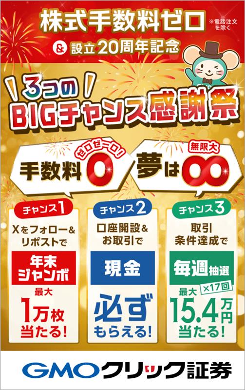 株式手数料ゼロ＆設立20周年記念 ※電話注文を除く 3つのBIGチャンス感謝祭 手数料0 夢は無限大 チャンス1 Xをフォロー＆リポストで年末ジャンボ最大1万枚当たる！ チャンス2 口座開設＆お取引で現金必ずもらえる！ チャンス3 取引条件達成で毎週抽選最大×17回15.4万円当たる！GMOクリック証券