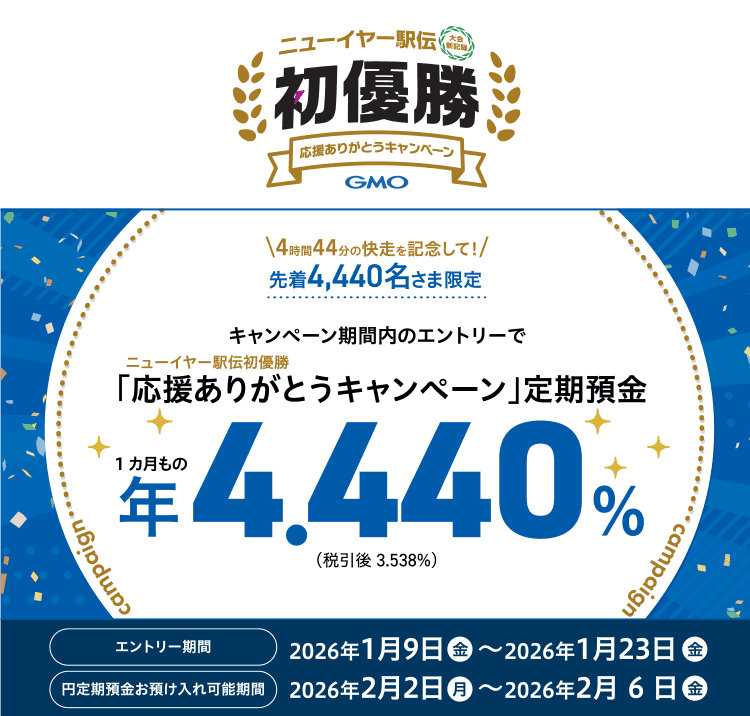 ニューイヤー駅伝 大会新記録 初優勝 応援ありがとうキャンペーン GMO 4時間44分の快走を記念して！先着4,440名さま限定 キャンペーン期間内のエントリーでニューイヤー駅伝初優勝「応援ありがとうキャンペーン」定期預金 1カ月もの 年4.440%（税引後 年3.538%）でご提供！エントリー期間 2026年1月9日（金）～2026年1月23日（金）円定期預金お預け入れ可能期間 2026年2月2日（月）～2026年2月6日（金）