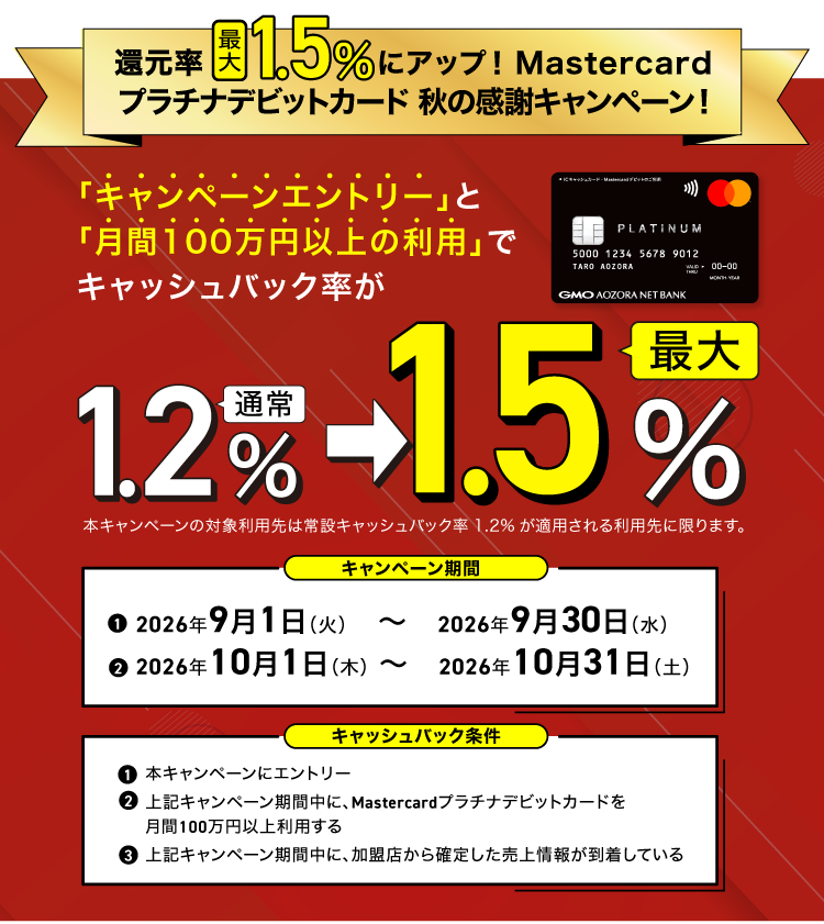 還元率最大1.5％にアップ！Mastercardプラチナデビットカード秋の感謝キャンペーン！「キャンペーンエントリー」と「月間100万円以上の利用」でキャッシュバック率が通常1.2％→最大1.5％ 本キャンペーンの対象利用先は常設キャッシュバック率1.2%が適用される利用先に限ります。キャンペーン期間 1.2026年3月1日（日）～2026年3月31日（火）2.2026年4月1日（水）～2026年4月30日（木） 3.2026年5月1日（金）～2026年5月31日（日）