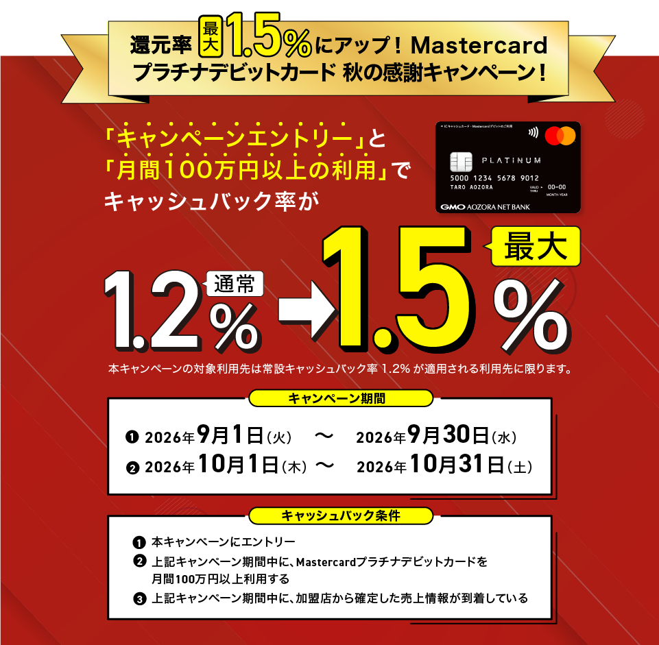 還元率最大1.5％にアップ！Mastercardプラチナデビットカード秋の感謝キャンペーン！「キャンペーンエントリー」と「月間100万円以上の利用」でキャッシュバック率が通常1.2％→最大1.5％ 本キャンペーンの対象利用先は常設キャッシュバック率1.2%が適用される利用先に限ります。キャンペーン期間 1.2026年3月1日（日）～2026年3月31日（火）2.2026年4月1日（水）～2026年4月30日（木） 3.2026年5月1日（金）～2026年5月31日（日）