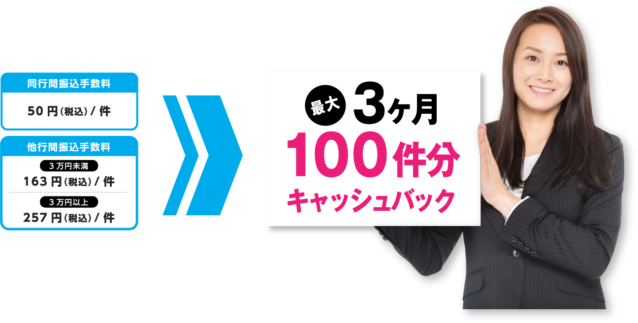 最大3ヶ月 100件分キャッシュバック