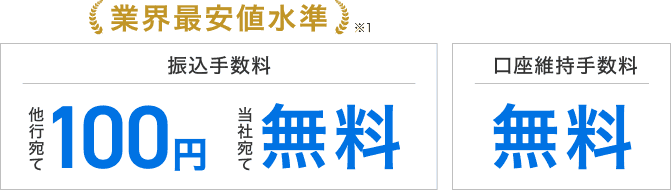 振込手数料：[当社宛て]無料 [他行宛て]100円 初月申込月無料　口座維持手数料：無料