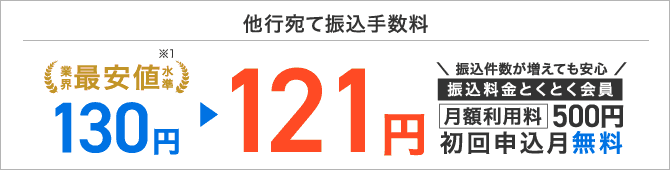 口座維持手数料：無料　当社宛て振込手数料：無料　他行宛て振込手数料：業界最安値水準※1 130円⇒121円 振込件数が増えても安心 振込料金とくとく会員 月額利用料500円 初回申込月無料※2