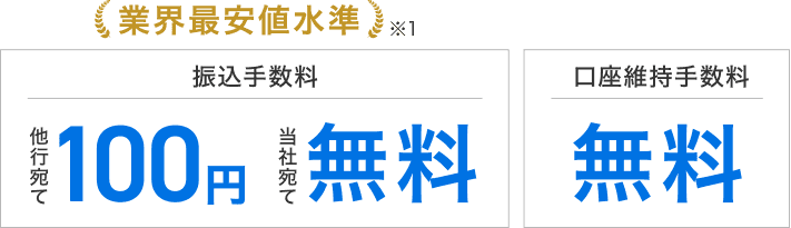 振込手数料：[当社宛て]無料 [他行宛て]100円 初月申込月無料　口座維持手数料：無料