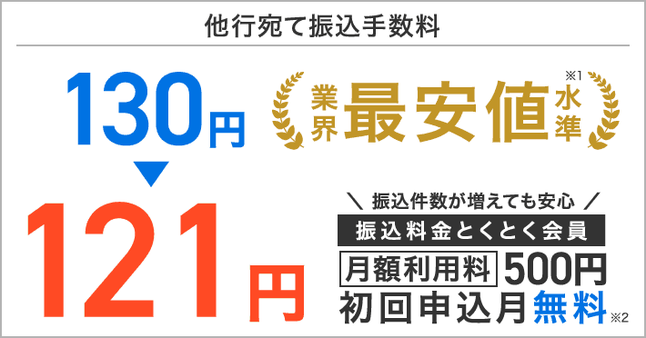 口座維持手数料：無料　当社宛て振込手数料：無料　他行宛て振込手数料：業界最安値水準※1 130円⇒121円 振込件数が増えても安心 振込料金とくとく会員 月額利用料500円 初回申込月無料※2