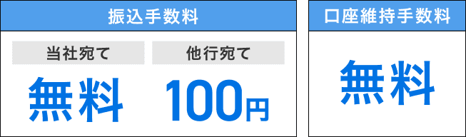 振込手数料：[当社宛て]無料 [他行宛て]100円 初月申込月無料　口座維持手数料：無料