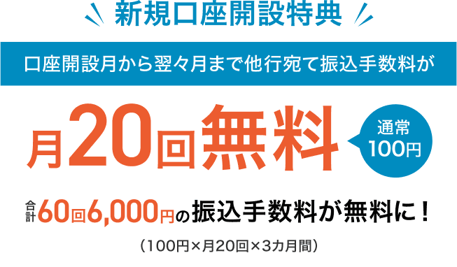 【新規口座開設特典】口座開設月から翌々月まで他行宛て振込手数料が月20回無料←通常100円　合計60回6,000円の振込手数料が無料に！（10円×月20回×3カ月間）30円×月20回×3カ月間）