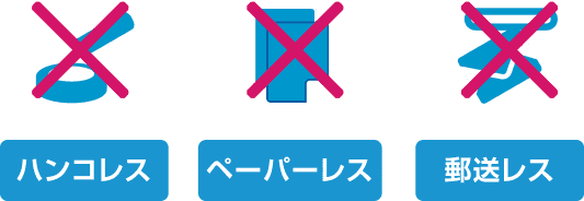 「ハンコレス」、「ペーパーレス」、「郵送レス」