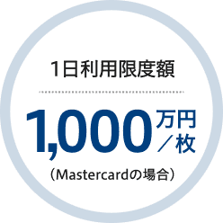 1日利用限度額 1,000万円/枚（Mastercardの場合）