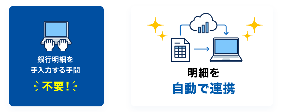 銀行明細を手入力する手間 不要！ 明細を自動で連携
