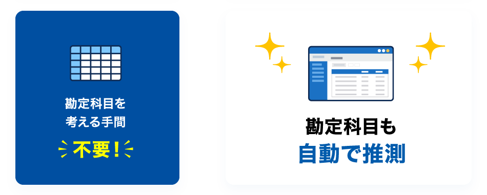 勘定科目を考える手間 不要！ 勘定科目も自動で推測