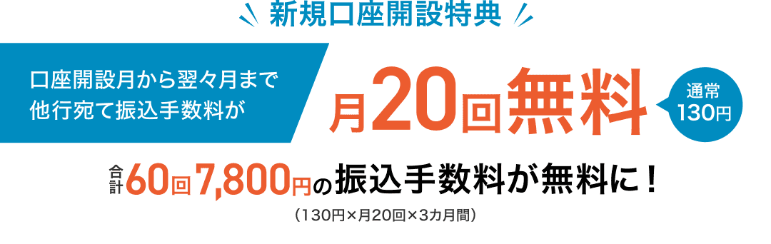 【新規口座開設特典】口座開設月から翌々月まで他行宛て振込手数料が月20回無料←通常130円　合計60回7,800円の振込手数料が無料に！（1【新規口座開設特典】口座開設月から翌々月まで他行宛て振込手数料が月20回無料←通常130円　合計60回7,800円の振込手数料が無料に！（130円×月20回×3カ月間）30円×月20回×3カ月間）
