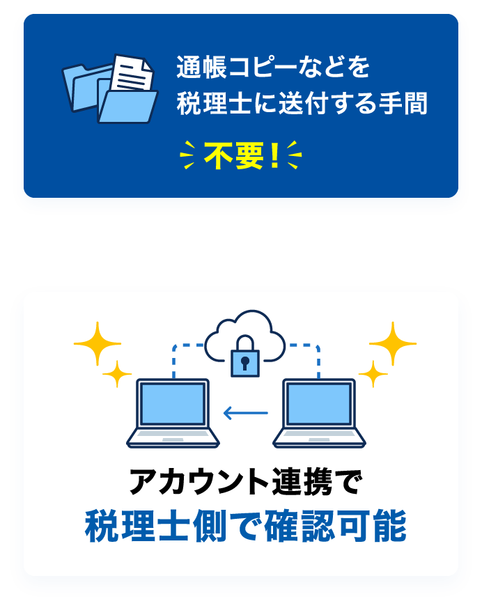通帳コピーなどを税理士に送付する手間 不要！アカウント連携で税理士側で確認可能