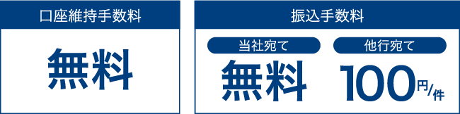 口座維持手数料無料 振込手数料 当社宛て無料 他行宛て 100円/件