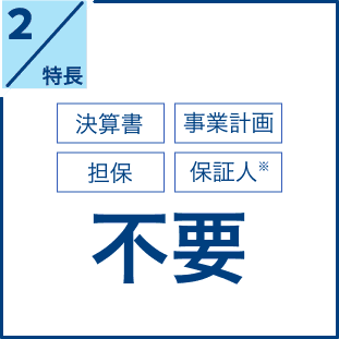 特長2 1日利用限度額 1,000万円/枚(Mastercardデビットの場合)
