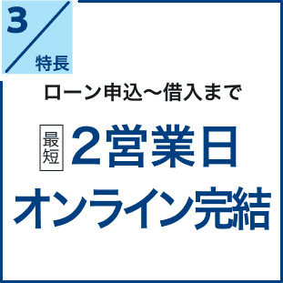 特長3 不正利用補償 最大1,000万円