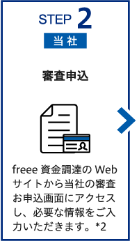 STEP2【当社】 freee資金調達のWebサイトから当社の審査お申込画面にアクセスし、必要な情報をご入力いただきます。*2