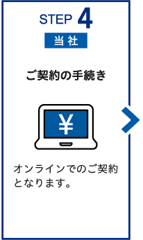 STEP4【当社】 オンラインでのご契約となります。