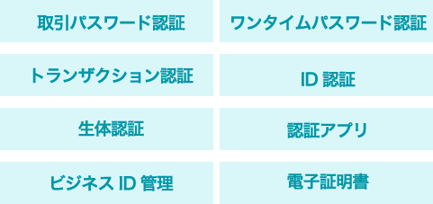 強固なセキュリティ対策